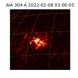 saia - 2022-02-08T03:00:05.131000