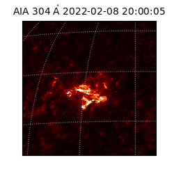 saia - 2022-02-08T20:00:05.129000
