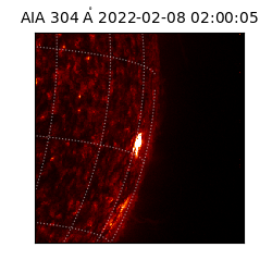 saia - 2022-02-08T02:00:05.133000