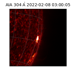 saia - 2022-02-08T03:00:05.131000