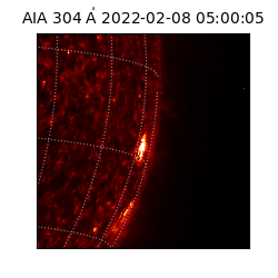 saia - 2022-02-08T05:00:05.130000