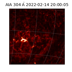 saia - 2022-02-14T20:00:05.131000
