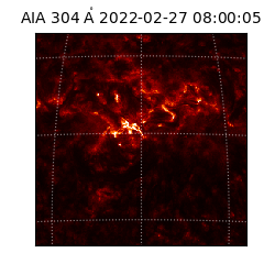 saia - 2022-02-27T08:00:05.129000