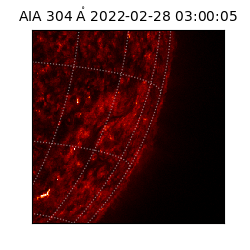 saia - 2022-02-28T03:00:05.129000
