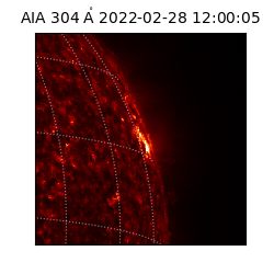 saia - 2022-02-28T12:00:05.129000