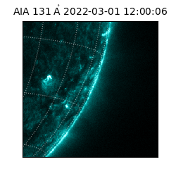 saia - 2022-03-01T12:00:06.630000