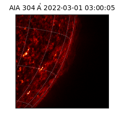 saia - 2022-03-01T03:00:05.129000