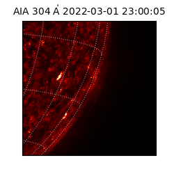 saia - 2022-03-01T23:00:05.130000