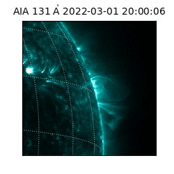 saia - 2022-03-01T20:00:06.625000