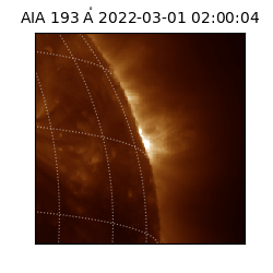 saia - 2022-03-01T02:00:04.846000