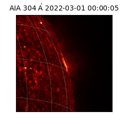 saia - 2022-03-01T00:00:05.129000