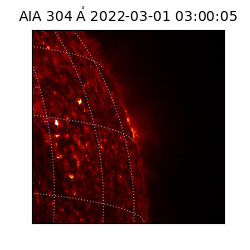 saia - 2022-03-01T03:00:05.129000