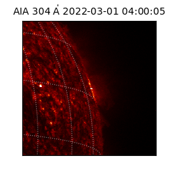 saia - 2022-03-01T04:00:05.129000
