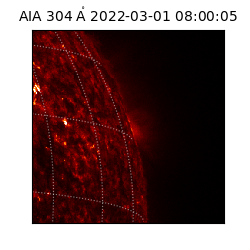 saia - 2022-03-01T08:00:05.137000