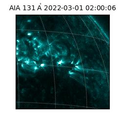 saia - 2022-03-01T02:00:06.622000