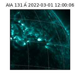 saia - 2022-03-01T12:00:06.630000