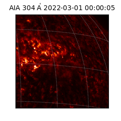 saia - 2022-03-01T00:00:05.129000