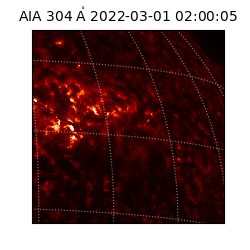 saia - 2022-03-01T02:00:05.129000