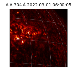 saia - 2022-03-01T06:00:05.129000