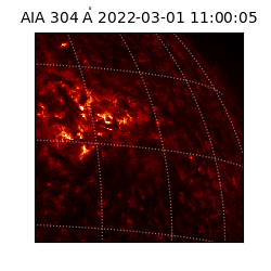 saia - 2022-03-01T11:00:05.129000