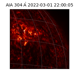 saia - 2022-03-01T22:00:05.130000