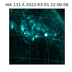 saia - 2022-03-01T22:00:06.622000