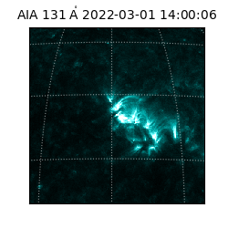 saia - 2022-03-01T14:00:06.622000