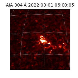 saia - 2022-03-01T06:00:05.129000