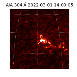 saia - 2022-03-01T14:00:05.129000