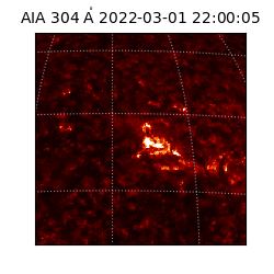 saia - 2022-03-01T22:00:05.130000