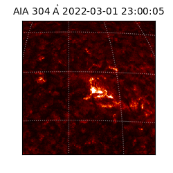 saia - 2022-03-01T23:00:05.130000