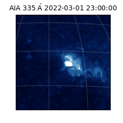 saia - 2022-03-01T23:00:00.630000