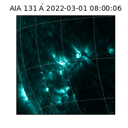 saia - 2022-03-01T08:00:06.622000