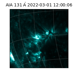 saia - 2022-03-01T12:00:06.630000