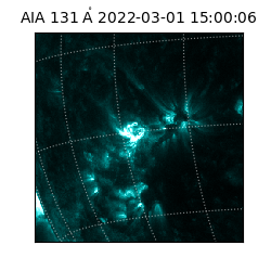 saia - 2022-03-01T15:00:06.622000