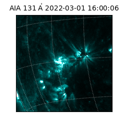 saia - 2022-03-01T16:00:06.622000