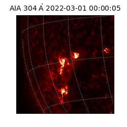 saia - 2022-03-01T00:00:05.129000