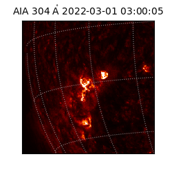 saia - 2022-03-01T03:00:05.129000