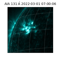 saia - 2022-03-01T07:00:06.615000