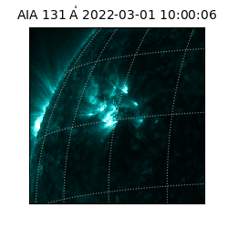 saia - 2022-03-01T10:00:06.622000