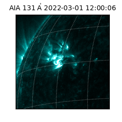 saia - 2022-03-01T12:00:06.630000
