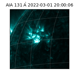 saia - 2022-03-01T20:00:06.625000