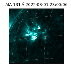 saia - 2022-03-01T23:00:06.622000