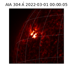 saia - 2022-03-01T00:00:05.129000