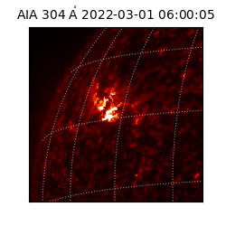 saia - 2022-03-01T06:00:05.129000