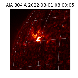 saia - 2022-03-01T08:00:05.137000