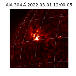 saia - 2022-03-01T12:00:05.129000