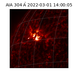 saia - 2022-03-01T14:00:05.129000