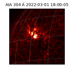 saia - 2022-03-01T18:00:05.129000