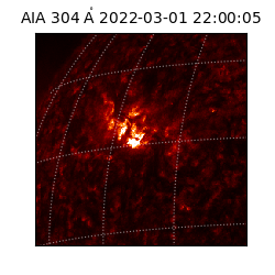 saia - 2022-03-01T22:00:05.130000